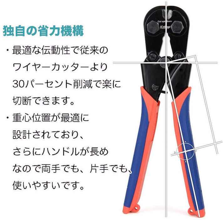 ラチェット ワイヤーロープカッター 針金用切断カッター 外径6.0mmまで CWR60