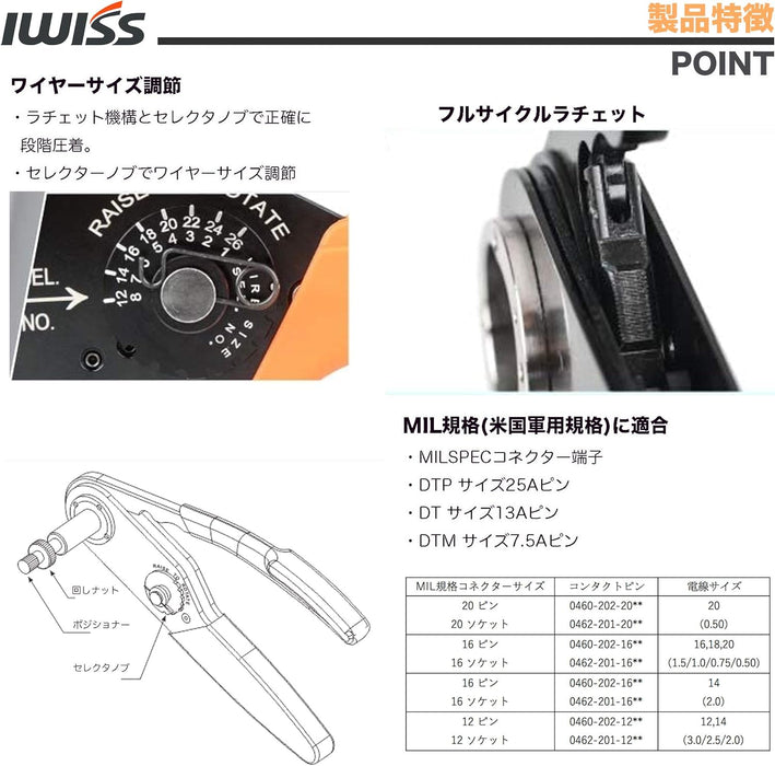 ソケットコンタクト コンタクトピン 用 4点同時圧着工具 圧着工具 MIL規格 DT DTM DTP用 0.12～3.5mm²対応 M22520/1-01 (HD-2612D+G20)