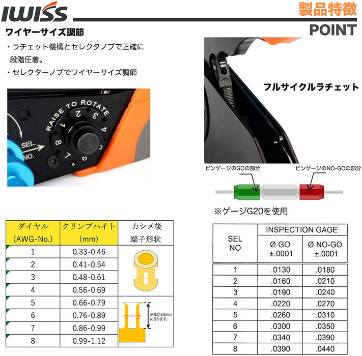 4インデント 圧着ペンチ コンタクトピン 圧着工具 ゲージ付き M22520/2-01 HD-3220A+G20