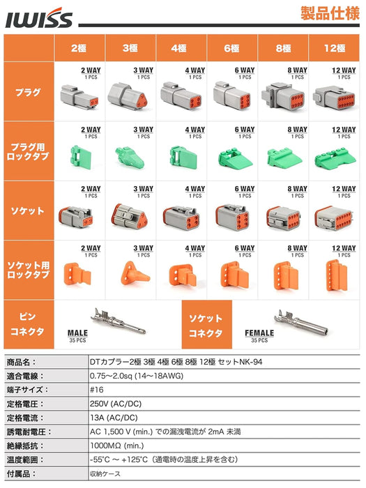 DTコネクタ オス メス 防水カプラー 2極3極4極6極8極12極 ロック付き ハーレー 端子 LED作業灯 ワークライト 取付 車配線 コネクター 14-20AWG NK-94