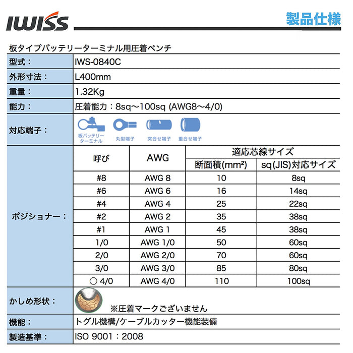バッテリーターミナル 圧着ペンチ 8-100sq対応 IWS-0840C