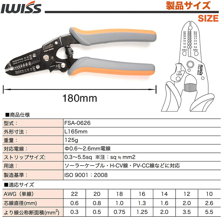 SNシリーズ  マルチ圧着工具セット SN-QC