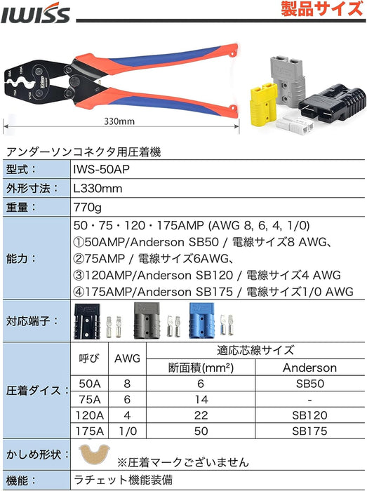 アンダーソンコネクタ用 圧着ペンチ SB50 SB120 SB175用 IWS-50AP