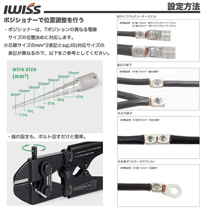 板タイプ バッテリーターミナル 裸端子 圧着ペンチ 5.5-60sq IWS-0670C
