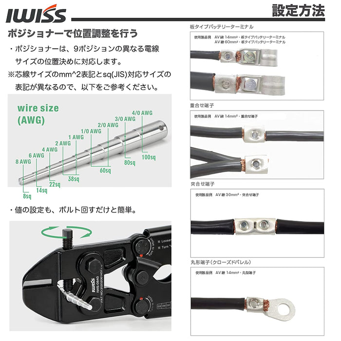 バッテリーターミナル 圧着ペンチ 8-100sq対応 IWS-0840C