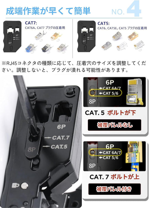 LANケーブル自作 貫通型 TL-719