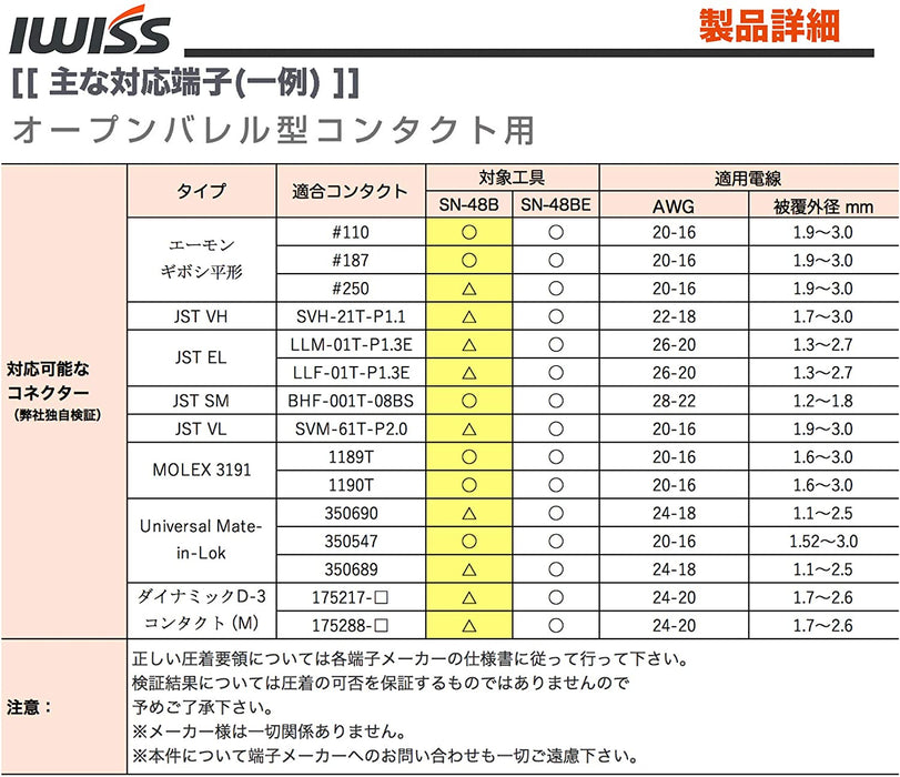 アイウィス(IWISS) 平型端子 スリーブ オス・メス 計270点 配線作業に オープンパレル端子 同時圧着ペンチ SN-48B + 270KIT