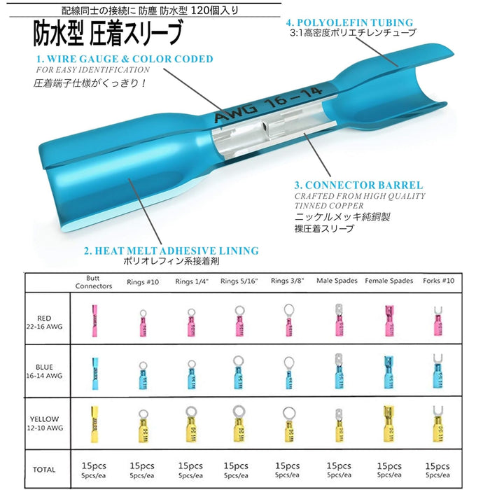 防水形圧着端子 熱収縮タイプ  I-120