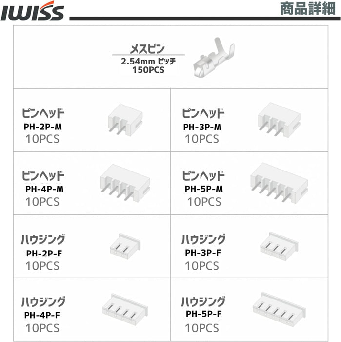 PH型端子 圧着工具セット IWS-2820 + 230KIT