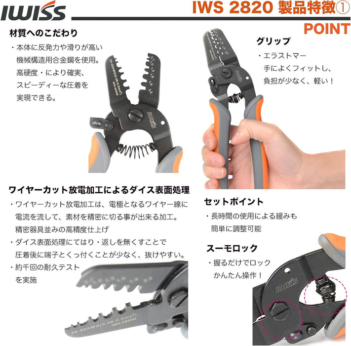 PH型端子 圧着工具セット IWS-2820 + 230KIT