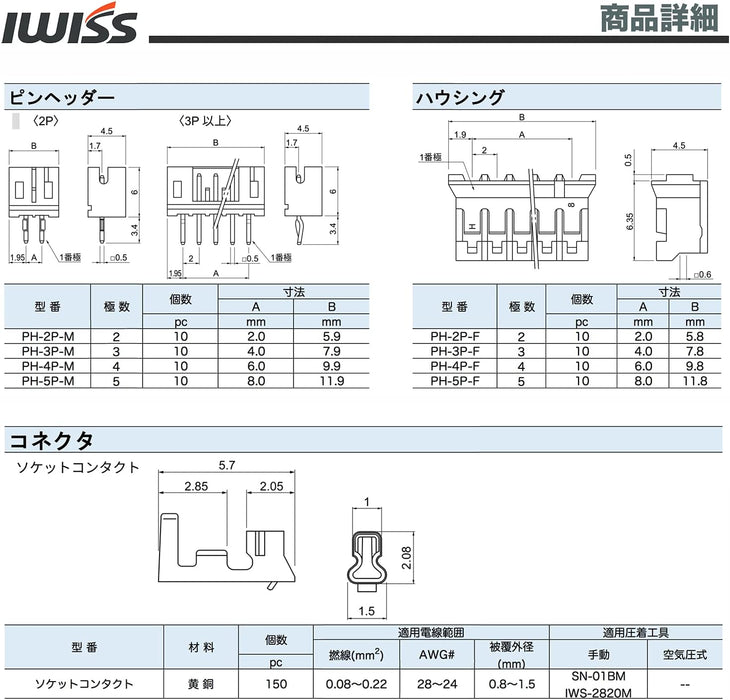 PH型端子 圧着工具セット IWS-2820 + 230KIT