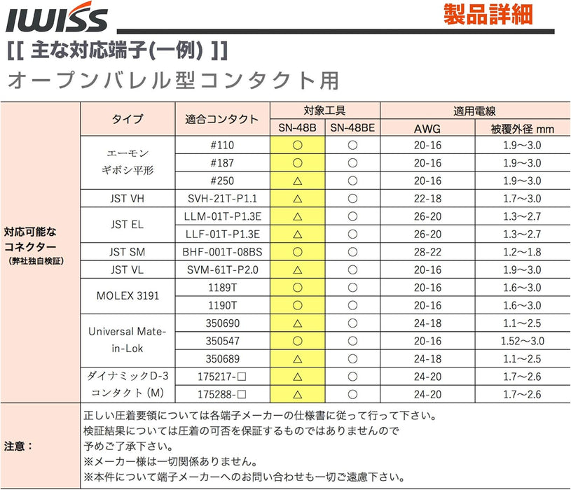 アイウィス(IWISS) 平型端子 スリーブ 110型 メス タブ・イン・タブ接続子セット 同時圧着ペンチ SN-48B + 380KIT