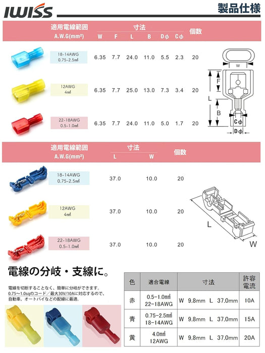 エレクトロタップ T型 配線コネクター 赤 15セット 30個入 TTS-30(I-239)