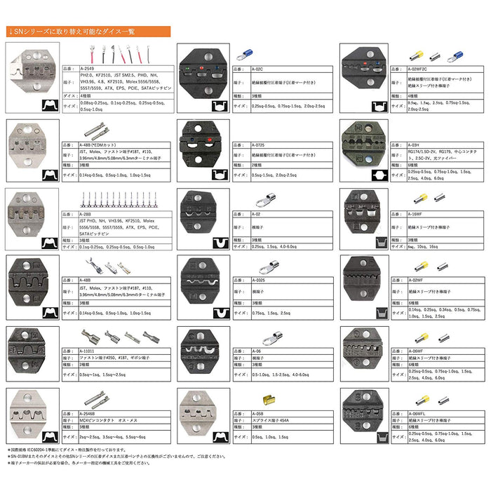SNシリーズ交換用ダイス ファストン端子 0.14〜1.5mm²対応 SN-A11011