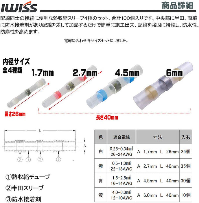 熱収縮スリーブ 合計100個 ケース入り I-399