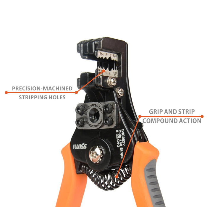 マルチ電線ストリッパー  0.3sq-8.0sq対応 2WayStrip IWS-0822