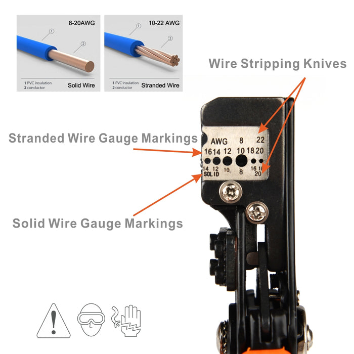 マルチ電線ストリッパー  0.3sq-8.0sq対応 2WayStrip IWS-0822