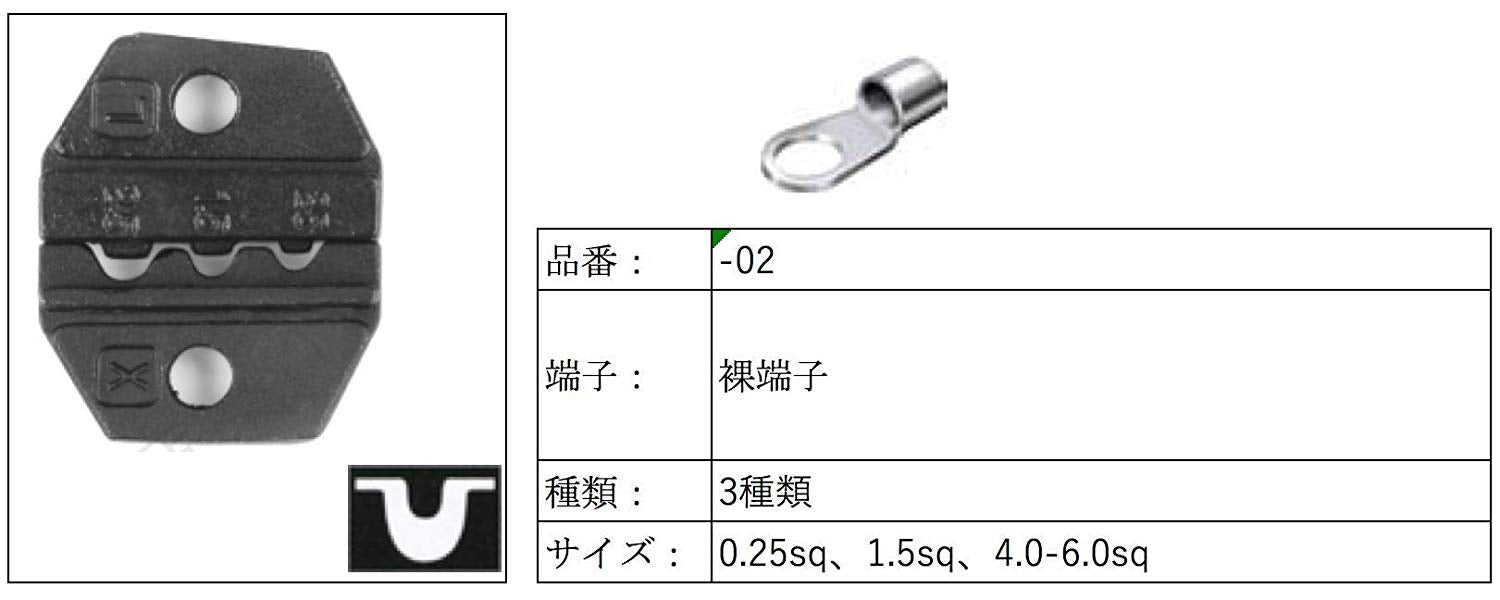 SNシリーズ交換用ダイス 裸端子用 SN-A02用