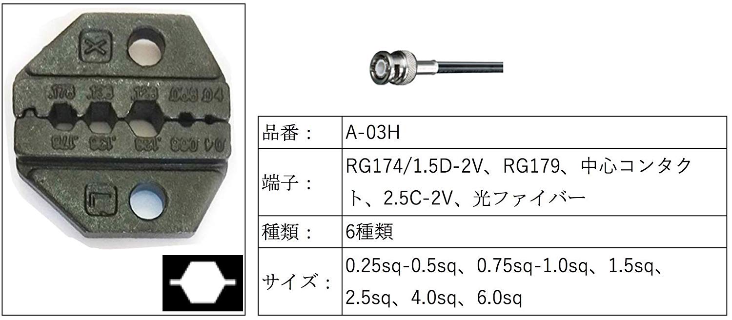 SNシリーズ交換用ダイス 同軸コネクター RG174/RG179/2.5C-2V対応 SN-A03H