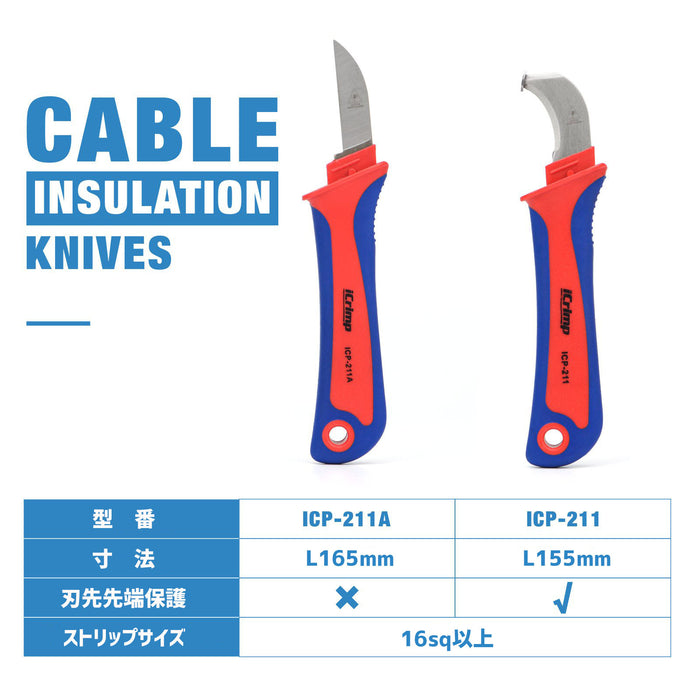 ストリップナイフ 電工ナイフ セット  ICP-211+211A