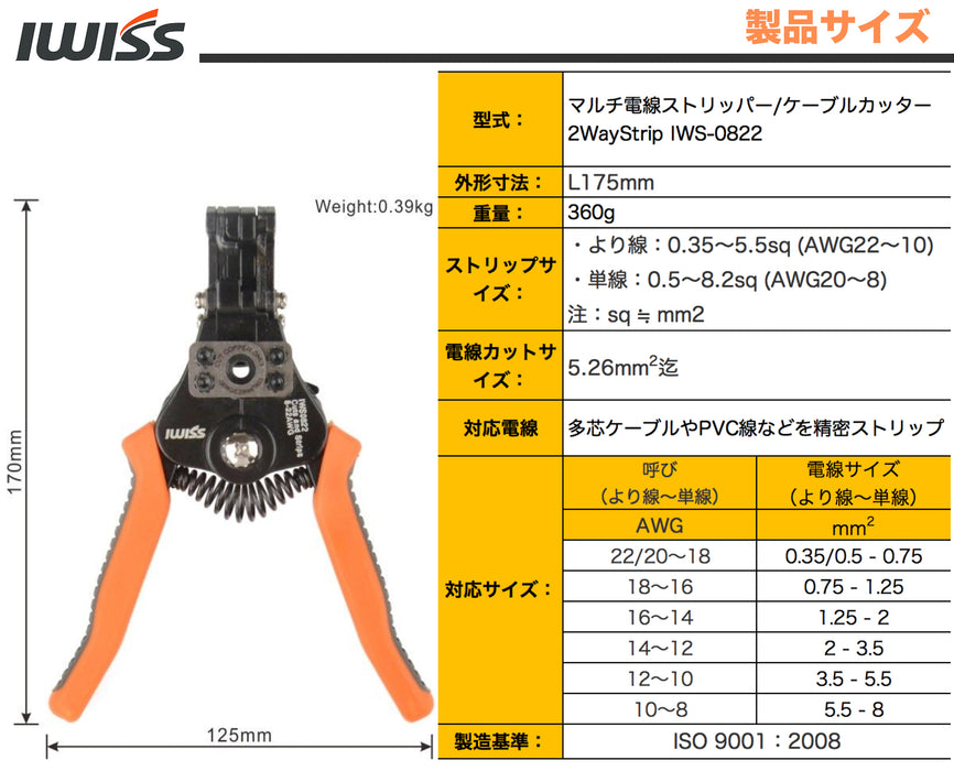 マルチ電線ストリッパー  0.3sq-8.0sq対応 2WayStrip IWS-0822