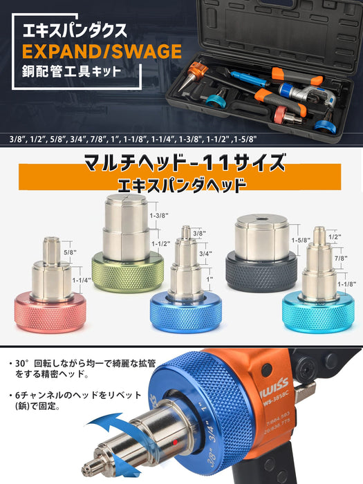 エキスパンダー パイプカッター 付 1″-1/4迄 IWS-3814C