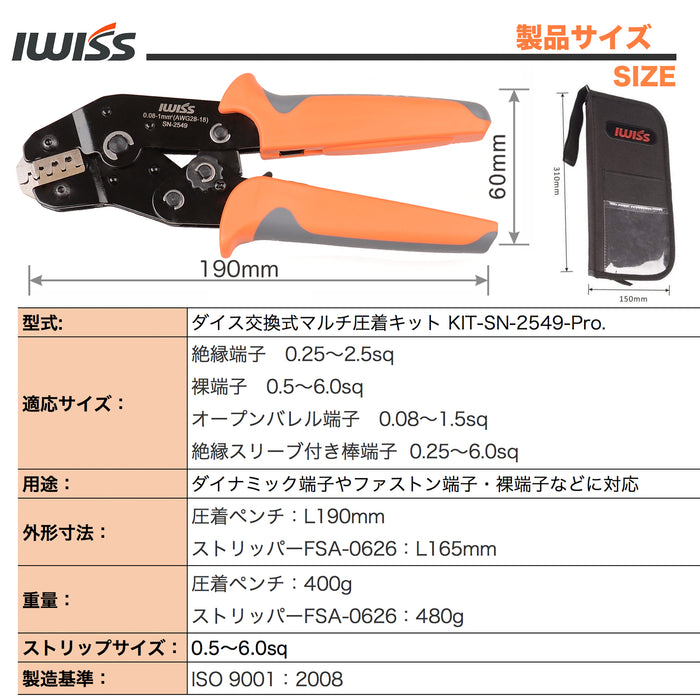ダイス交換式 マルチ圧着工具セット KIT-SN-2549-Pro
