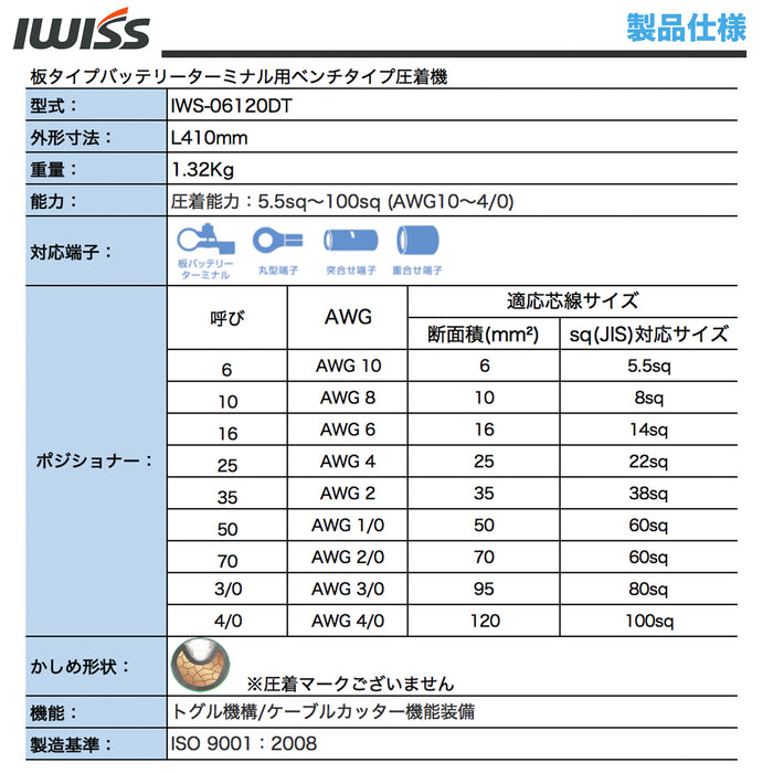板タイプ バッテリーターミナル 裸端子 圧着ペンチ ベンチタイプ 切断刃装備 5.5-100sq対応 IWS-06120DT