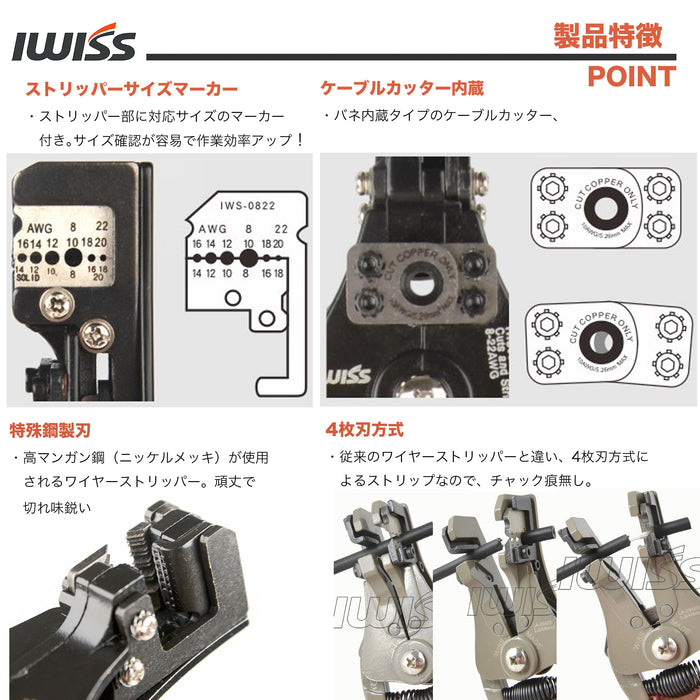 マルチ電線ストリッパー  0.3sq-8.0sq対応 2WayStrip IWS-0822