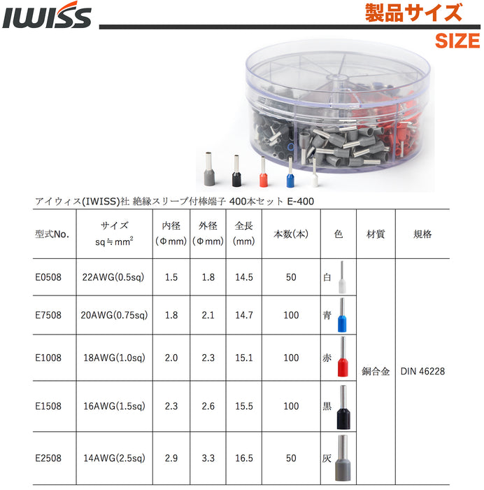フェルール用圧着ペンチ 端子E400セット HSC8 6-4F/E-400