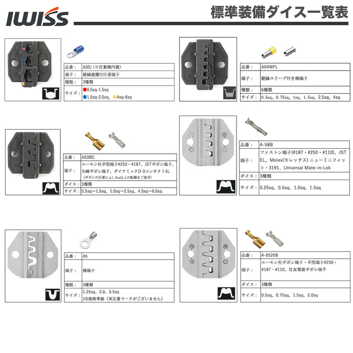 エアー式圧着機 卓上型  AM-10