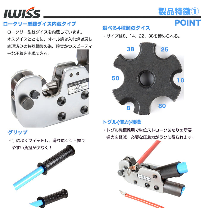 強力型圧着工具 大型 裸圧着端子 裸圧着スリーブ かしめ工具 8.0sq-95sq CT-80