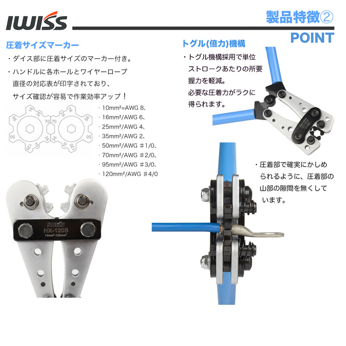 大型  裸圧着スリーブ バッテリーターミナル 圧着工具 10.0-120sq対応 HX-120B