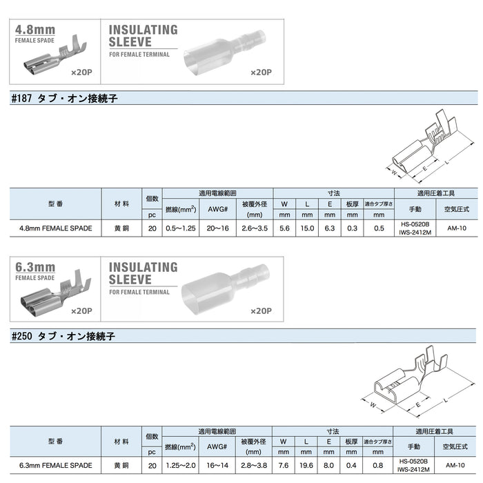 平型端子 スリーブ 110型 187型 250型 メス 精密圧着ペンチ IWS-2412M-120KIT