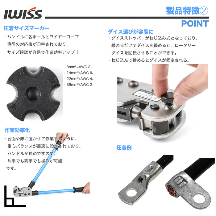 強力型圧着工具 裸圧着端子 裸圧着スリーブ かしめ工具 8.0sq-38sq CT-38