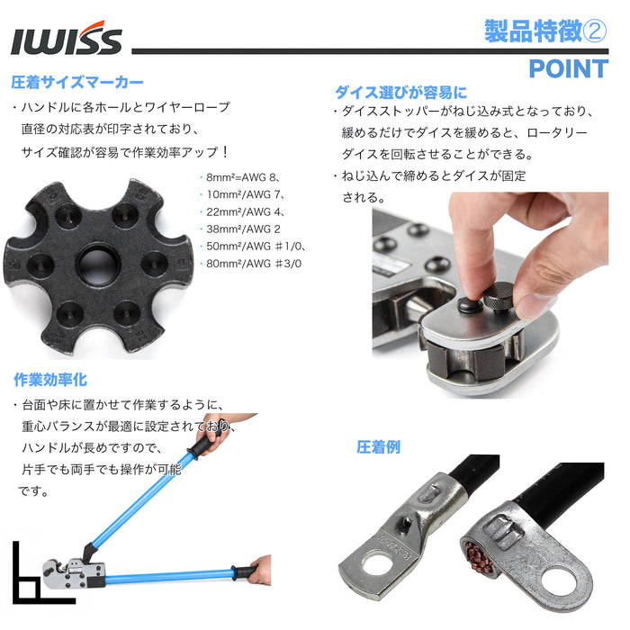 強力型圧着工具 大型 裸圧着端子 裸圧着スリーブ かしめ工具 8.0sq-95sq CT-80