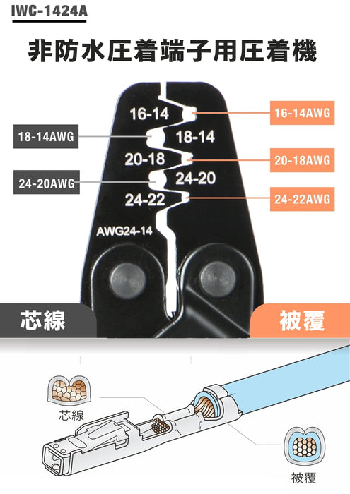 圧着ペンチ TE AMP 自動車用コネクタピン 海外製ファストン オープンバレル端子 バイクコネクター 圧着ペンチ 0.2-2.0mm²対応 IWC-1424A