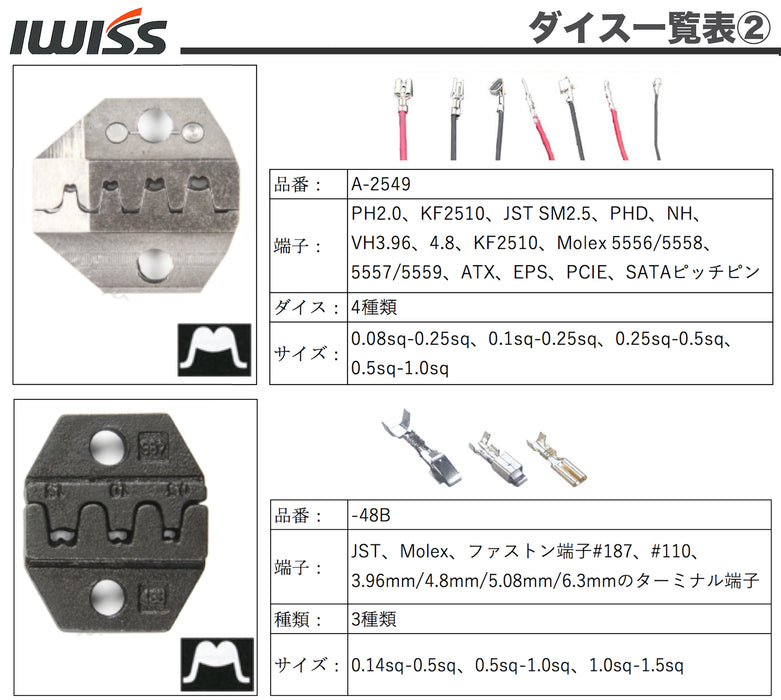 ダイス交換式 マルチ圧着工具セット オープンバレル端子用 KIT-SN-2549