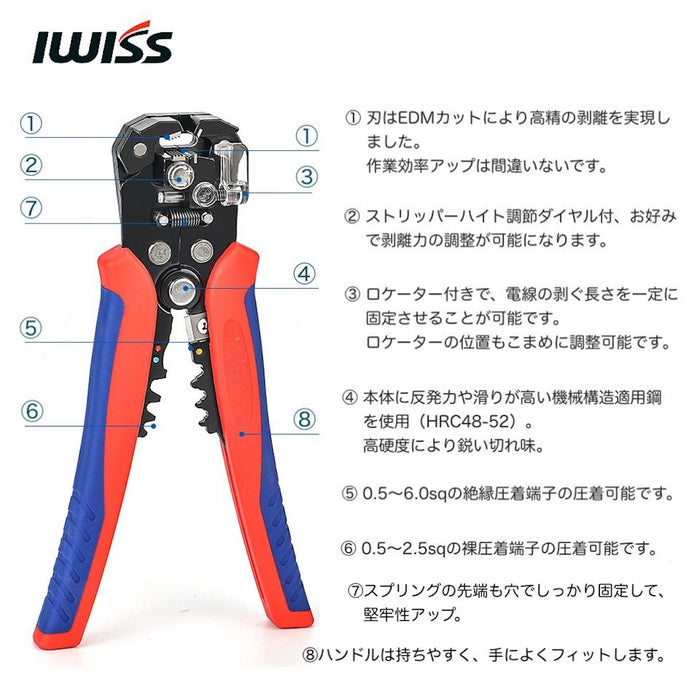 オートマルチストリッパー 0.2sq～6.0sq HS-D2