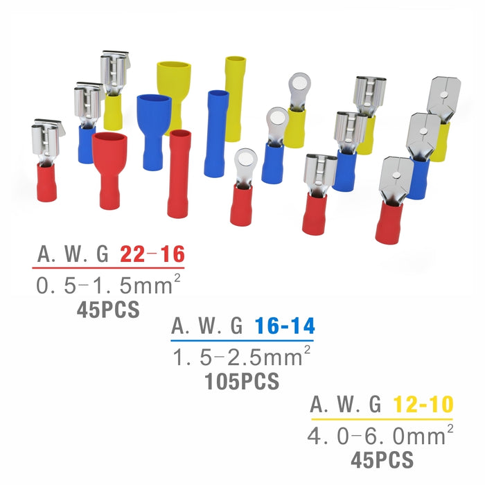 圧着ペンチ 0.5-6.0sq 銅線用絶縁被覆付圧着スリーブ285個入りセット IWS-03C-285KIT