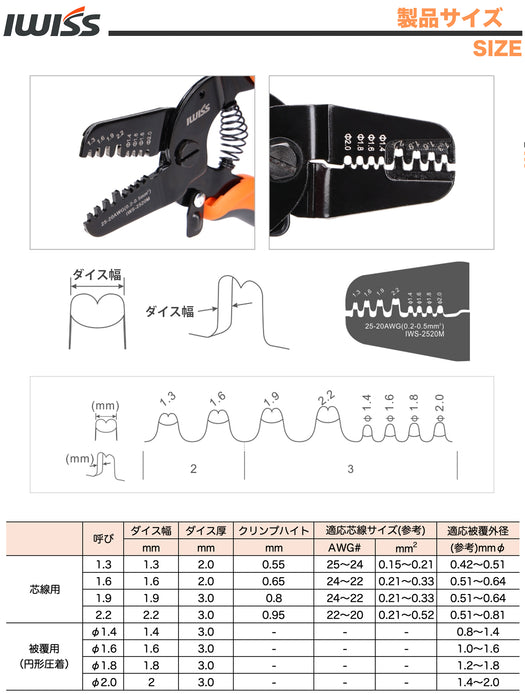 精密圧着ペンチ オープンバレル端子 0.21-0.5mm² QI端子 小・中型端子用 IWS-2520M