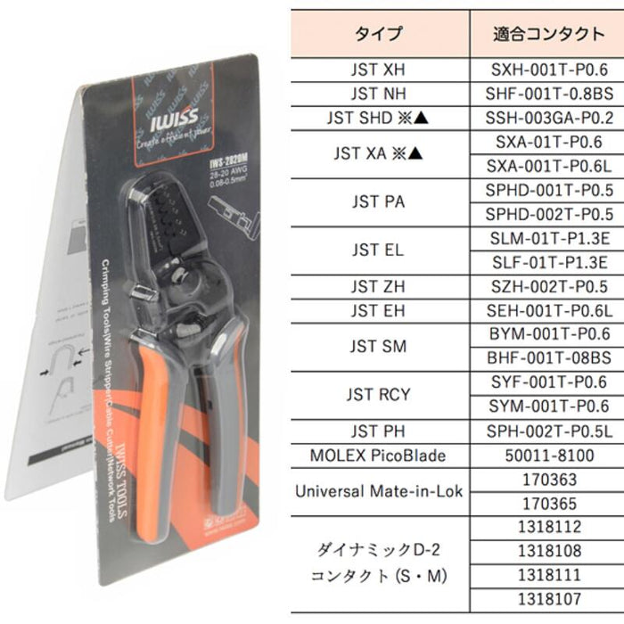 XH型端子 2.54mmピッチ ハウジング セット 精密圧着ペンチ IWS-2820 + 500KIT