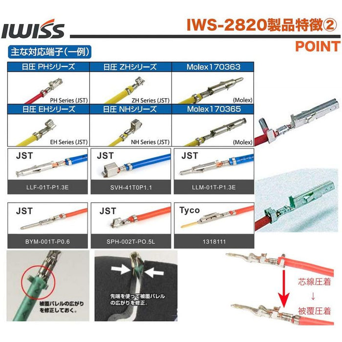デュポンコネクタ 13種セット 精密圧着ペンチ IWS-2820 + 620KIT