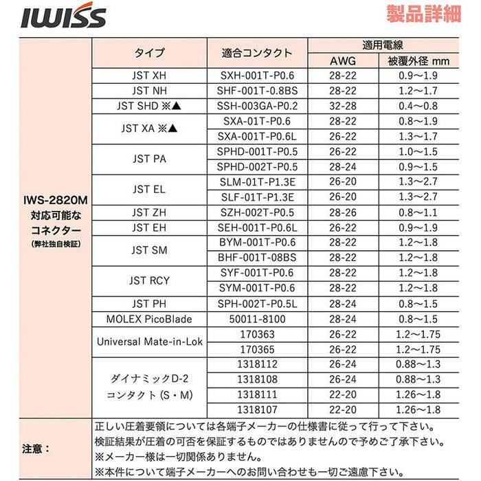 デュポンコネクタ 13種セット 精密圧着ペンチ IWS-2820 + 620KIT