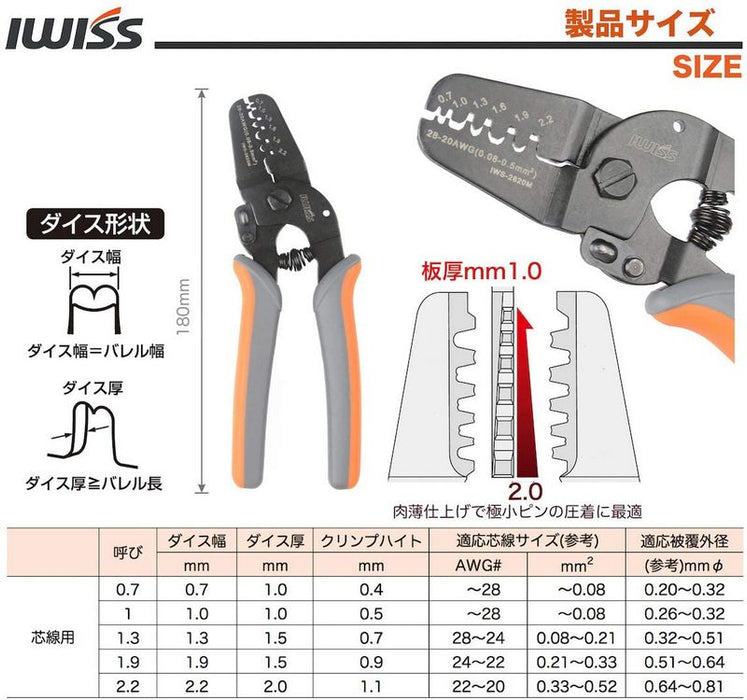精密圧着ペンチ  0.08-0.5mm²極小端子用 IWS-2820M