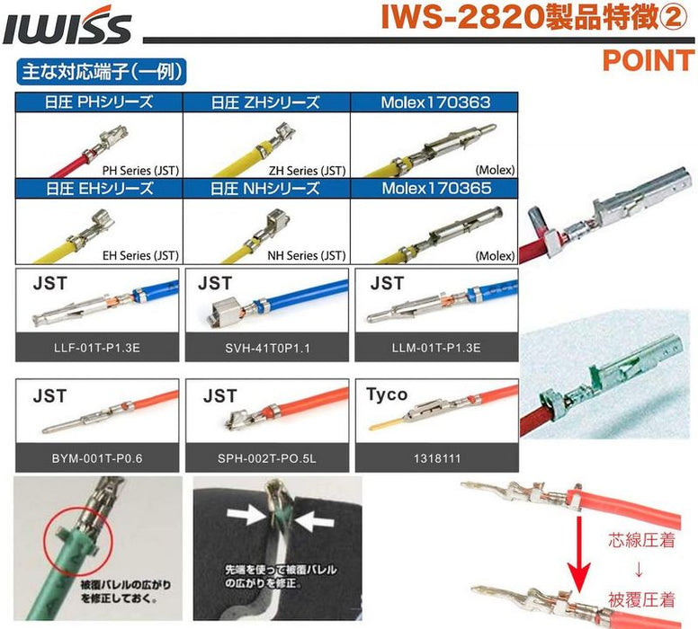 精密圧着ペンチ  0.08-0.5mm²極小端子用 IWS-2820M