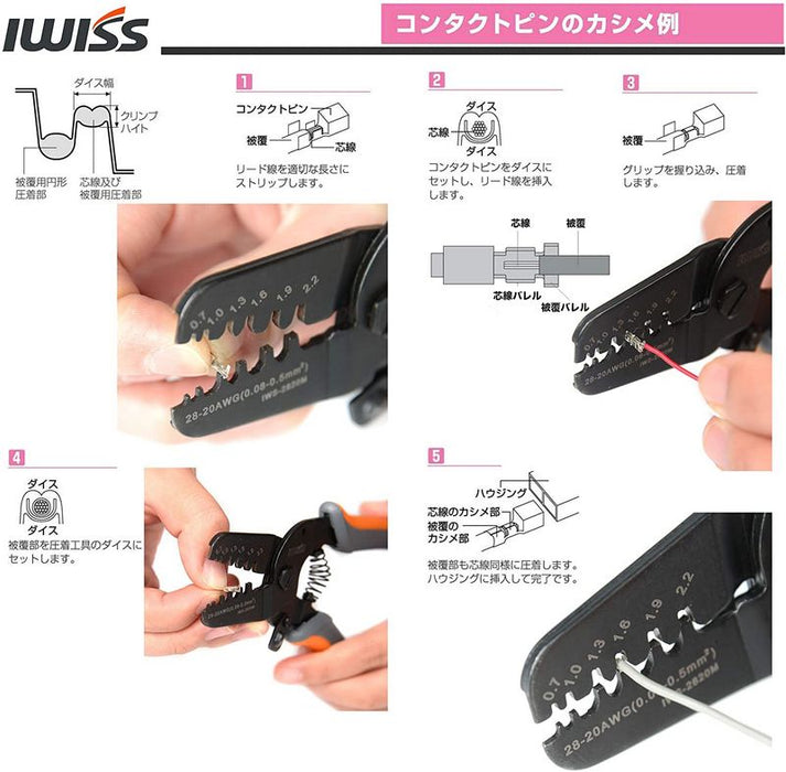精密圧着ペンチ  0.08-0.5mm²極小端子用 IWS-2820M
