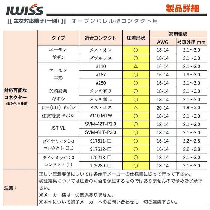 ラチェット式 ギボシ端子 ファストン端子 AMP端子 精密同時圧着ペンチ EDM加工ダイス 1.5-6.0mm2対応 IWS-03BE