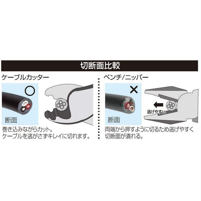 ハンディー ケーブルカッター  38sqまで LK-38A