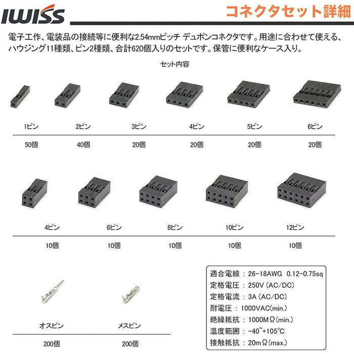 QIコネクタ 13種セット オープンパレル端子 精密同時圧着ペンチ SN-28B + 620KIT